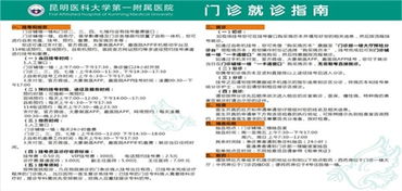 门诊就医信息咨询服务指南